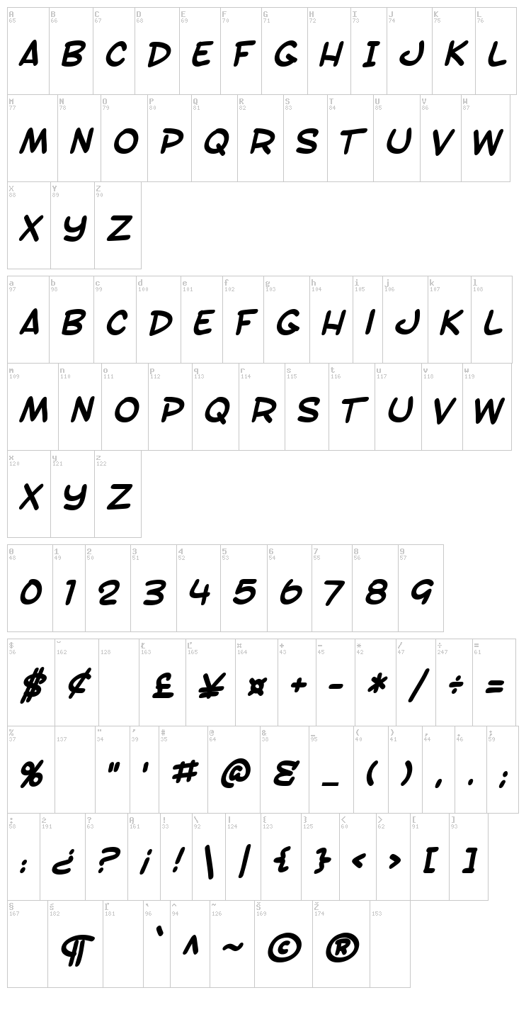 SF Toontime font map